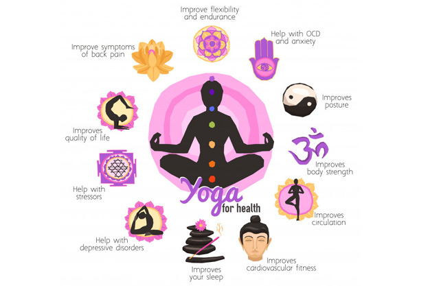 Pregnancy care Clinic Thane - Benefits of Yoga Therapy